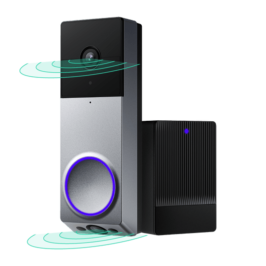 Wyze Duo Cam Battery Doorbell